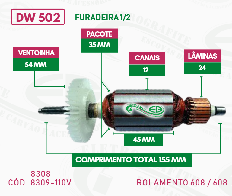 Nenhuma imagem definida